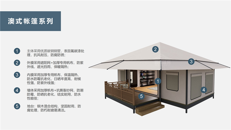 大英县户外野奢帐篷></p><p>此外，生物荧光照明系统还为户外露营增添了一份别样的乐趣。在夜晚，你可以躺在帐篷里，仰望星空，欣赏着周围闪烁的荧光，仿佛置身于一个神秘的童话世界。孩子们会对这神奇的光芒充满好奇，围绕着帐篷嬉戏玩耍，感受大自然赋予的独特魅力。这种独特的体验，将成为你与家人、朋友之间珍贵的回忆，让户外露营变得更加难忘。</p><p>对于追求高品质户外生活的人们来说，生物荧光照明系统的户外野奢帐篷无疑是一个绝佳的选择。它不仅提供了舒适的住宿环境，还为你带来了与自然亲密接触的独特机会。在这个快节奏的时代，让我们放慢脚步，走进大自然，感受生物荧光照明系统带来的奇妙夜晚，开启一场别样的户外野奢之旅。</p><p>随着技术的不断进步，相信生物荧光照明系统将会在未来的户外领域得到更广泛的应用。它将为更多的人带来独特的户外体验，让我们在享受自然的同时，也能领略到科技与自然相结合的无限魅力。让我们一起期待这个充满奇幻光芒的未来户外世界，迎接更多惊喜与美好的到来。</p>    </article>
    <span class=